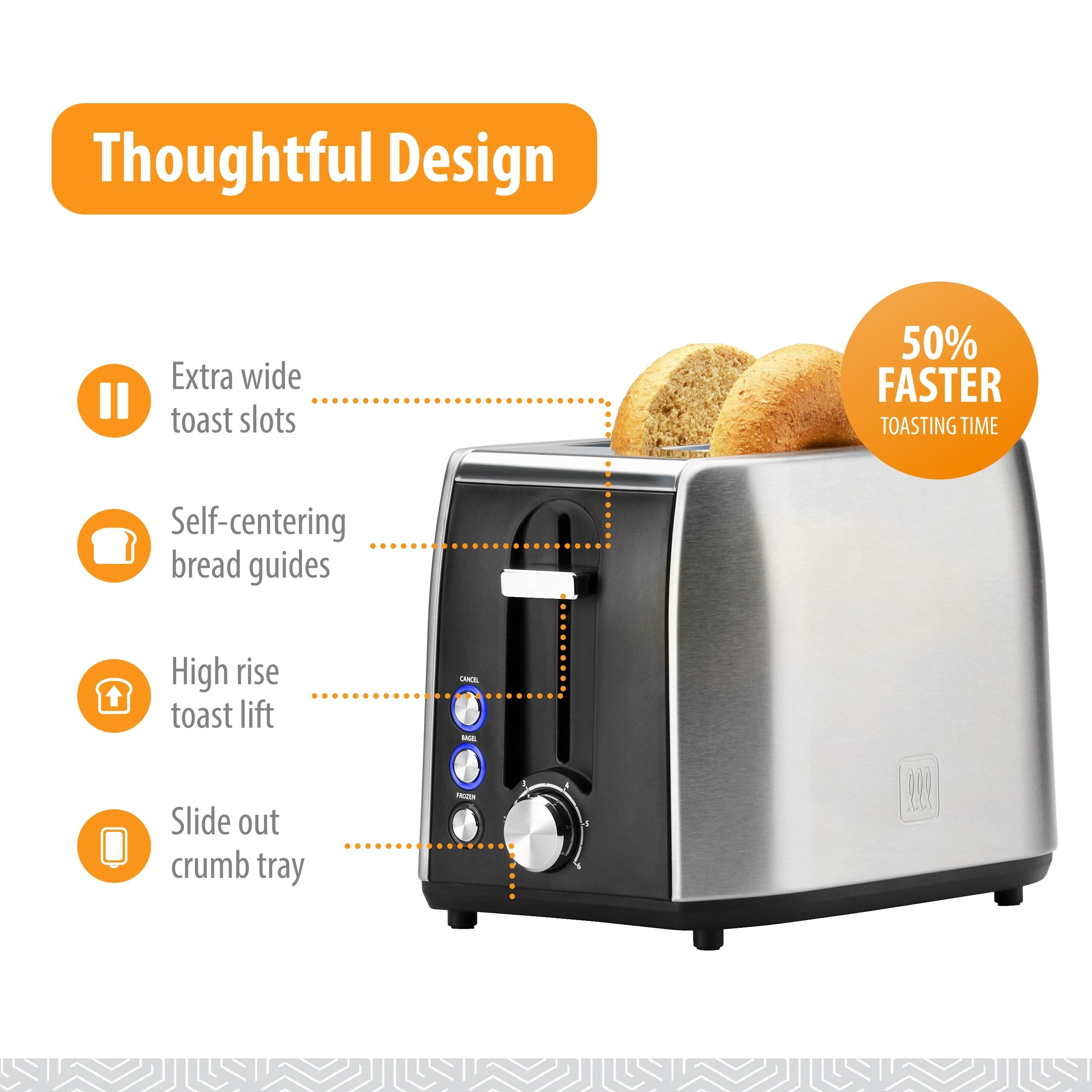 Toastmaster 2-Slice Fast Toaster for Bread and Bagels | Fast 2
